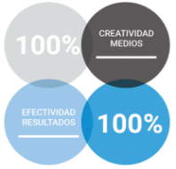 iconos-unidos