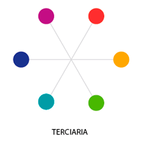 teoria-color-terciaria