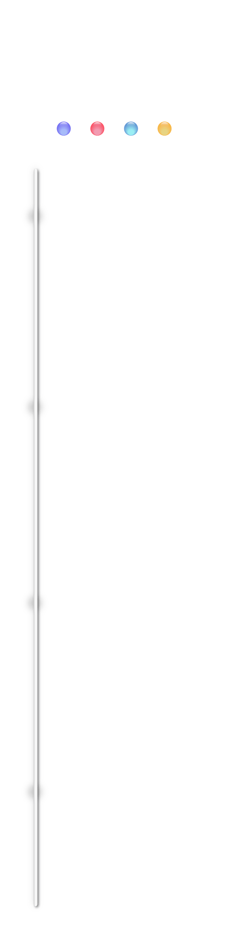 Layer